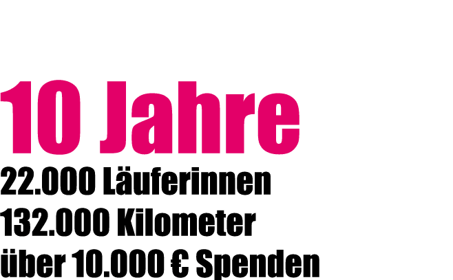 10 Jahre 22.000 L uferinnen 132.000 Kilometer ber 10.000 € Spenden